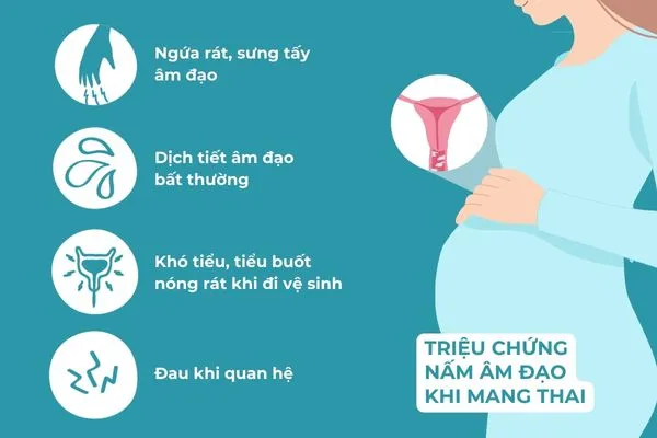 Nên nhận biết sớm những triệu chứng bị nấm âm đạo khi mang thai