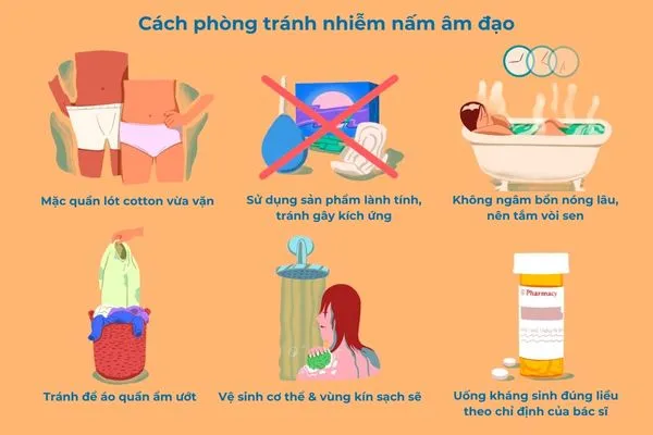 Tham khảo ngay một số cách phòng tránh viêm nhiễm do nấm Candida