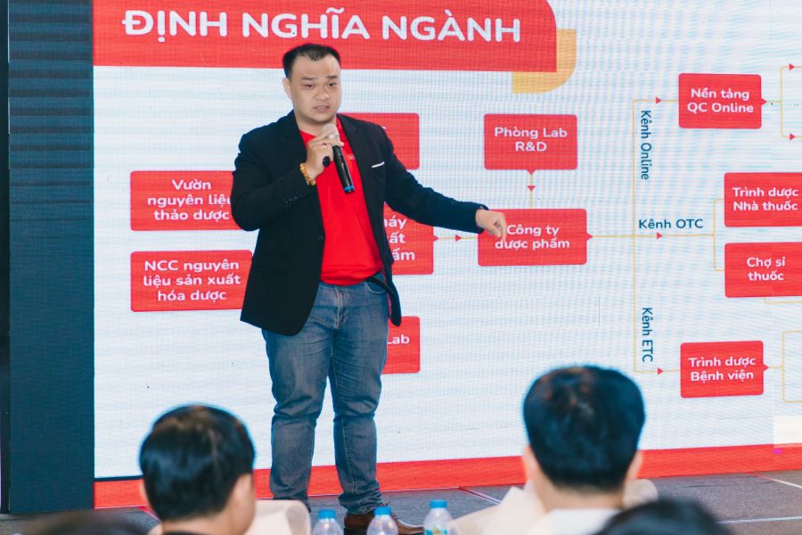 Dùng Phần Mềm Vận Hành Nhà Thuốc để Không Còn “tính Rợ” Kết Quả Kinh Doanh