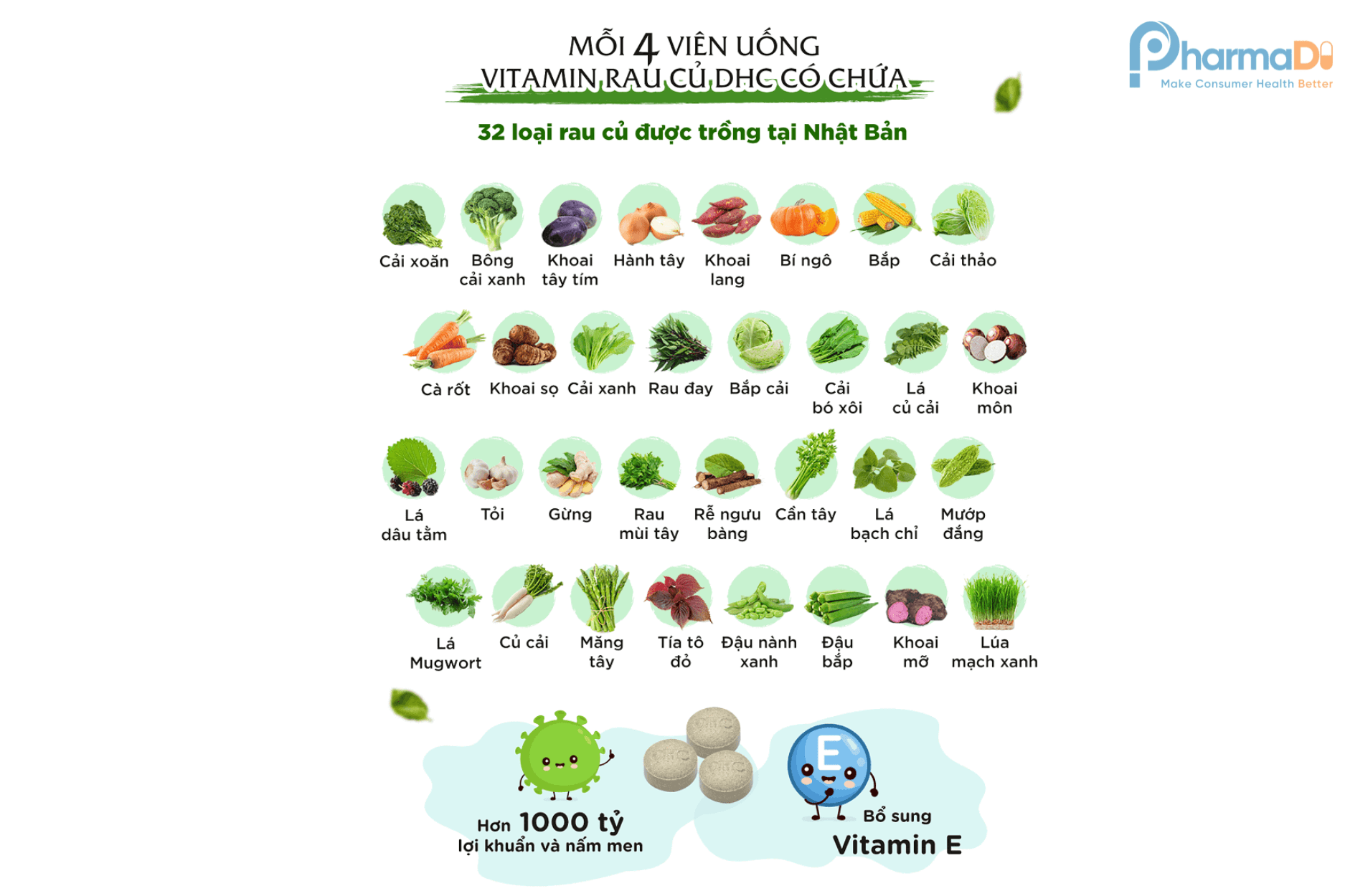 Dhc Perfect Vegetable  Viên Uống Rau Củ Dhc 