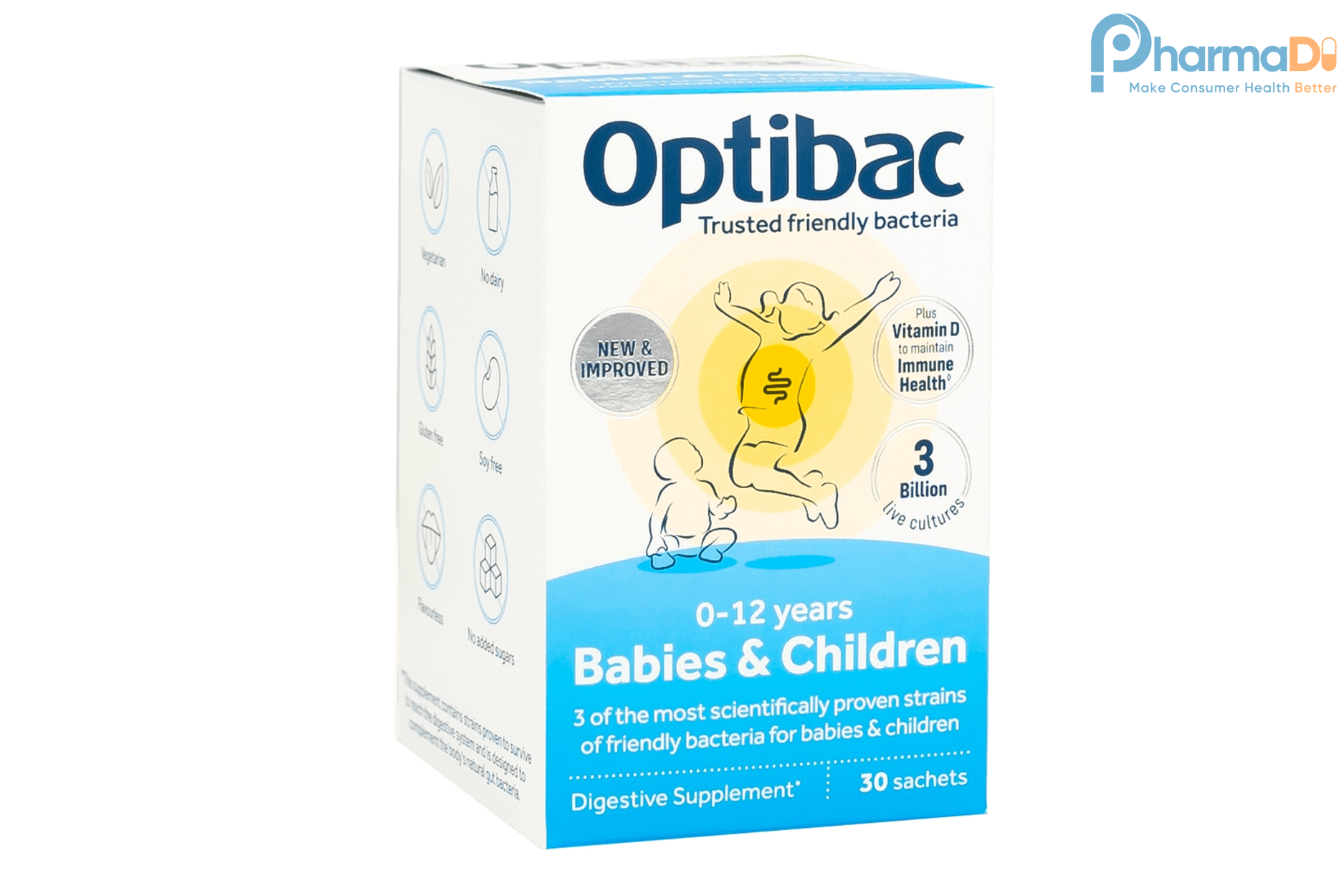 Dưỡng Chất Cho Trẻ Sơ Sinh