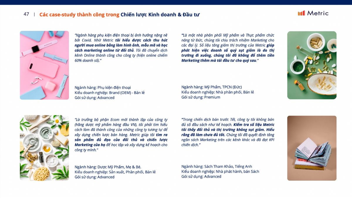 Kinh Doanh Thương Mại điện Tử: Thị Trường Các Sàn Năm 2023 Và Dự Báo Hè 2024