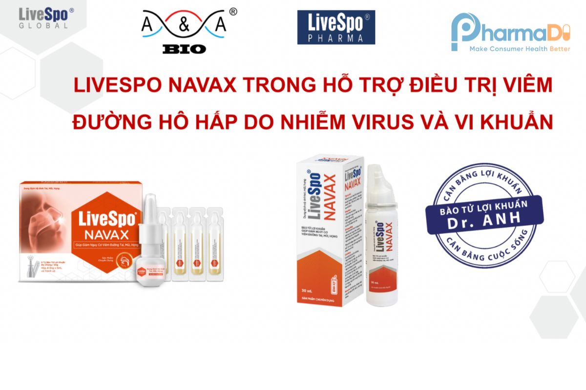 Livespo Thương Hiệu Bào Tử Lợi Khuẩn đầu Tiên Và Dẫn đầu Thị Trường Việt Nam