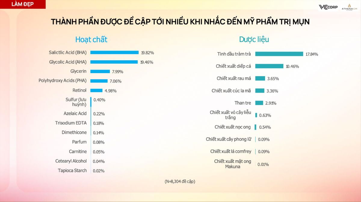 Livestream Bán Hàng Trên Tiktok Shop Xu Hướng Mới Trên Kênh E Commerce