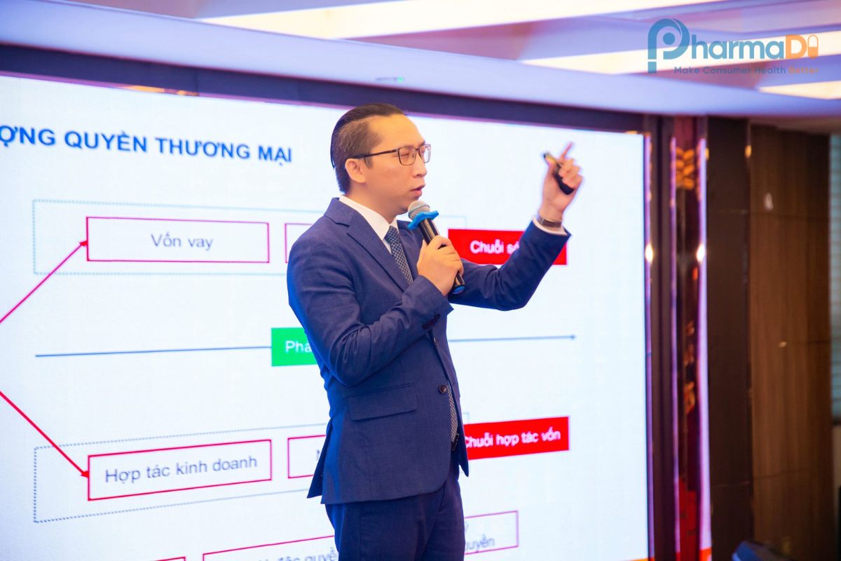 Nhượng Quyền Và Nhân Chuỗi Nhà Thuốc Cơ Hội Kinh Doanh Cho Người Học Ngành Y