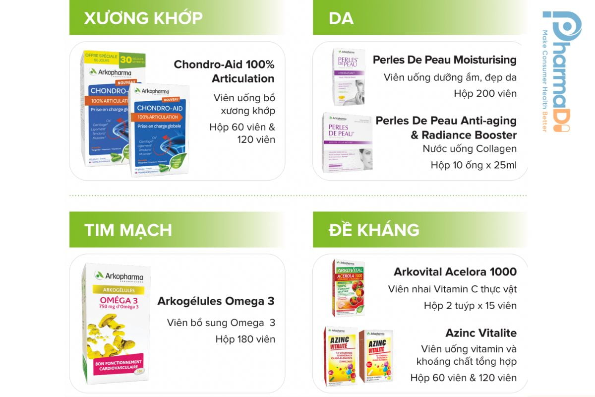 Arkopharma Thực Phẩm Chức Năng Thảo Dược Hàng đầu Tại Pháp Và Châu Âu