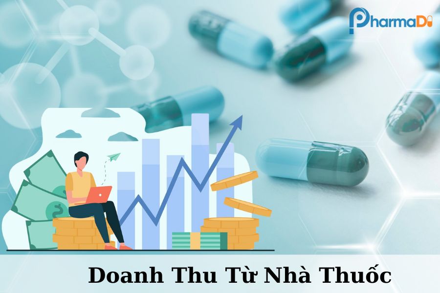 Thu lãi từ các nguồn doanh thu nhà thuốc