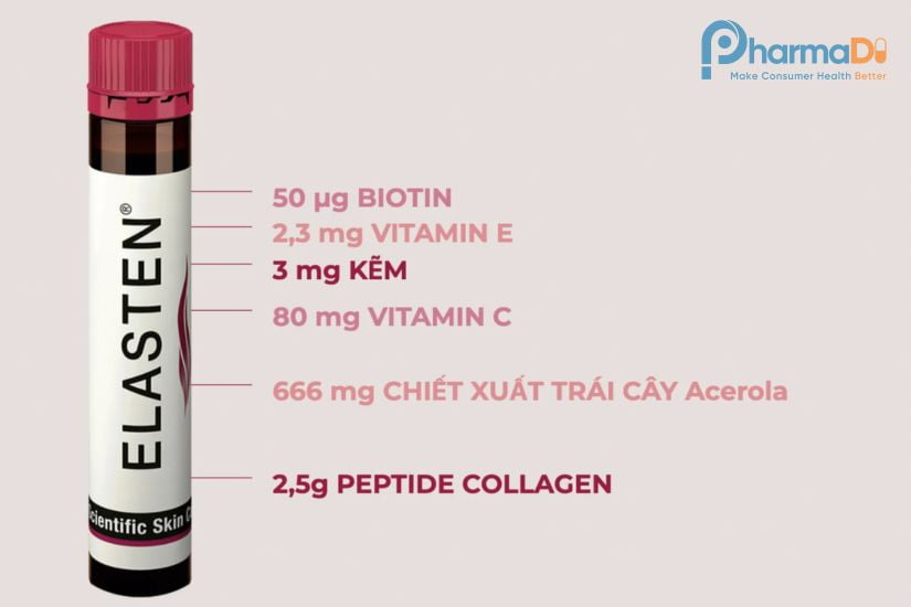 Elasten Thương Hiệu Collagen Cao Cấp Số 1 Nước Đức