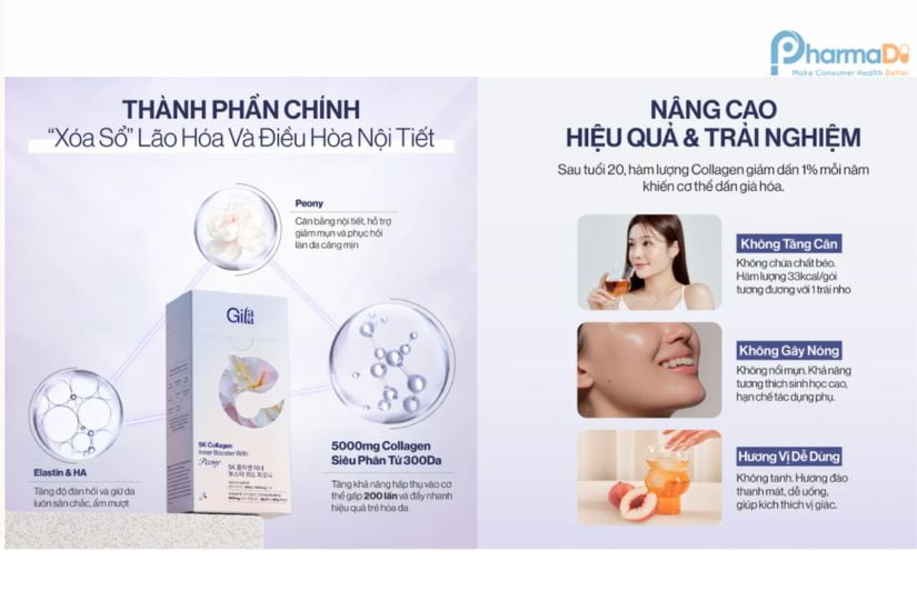 Gilaa – Thực Phẩm Chức Năng Và Chăm Sóc Sắc đẹp Hàn Quốc