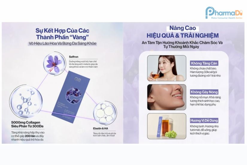 Gilaa – Thực Phẩm Chức Năng Và Chăm Sóc Sắc đẹp Hàn Quốc