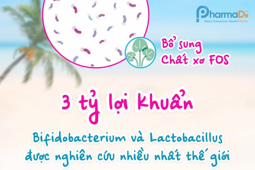 Neubria Thực Phẩm Chức Năng Anh Quốc Với Công Nghệ Synology độc Quyền