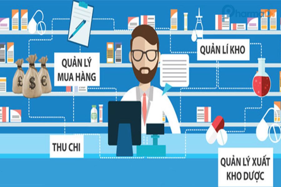 Kinh nghiệm Quản lý nhà thuốc hiệu quả