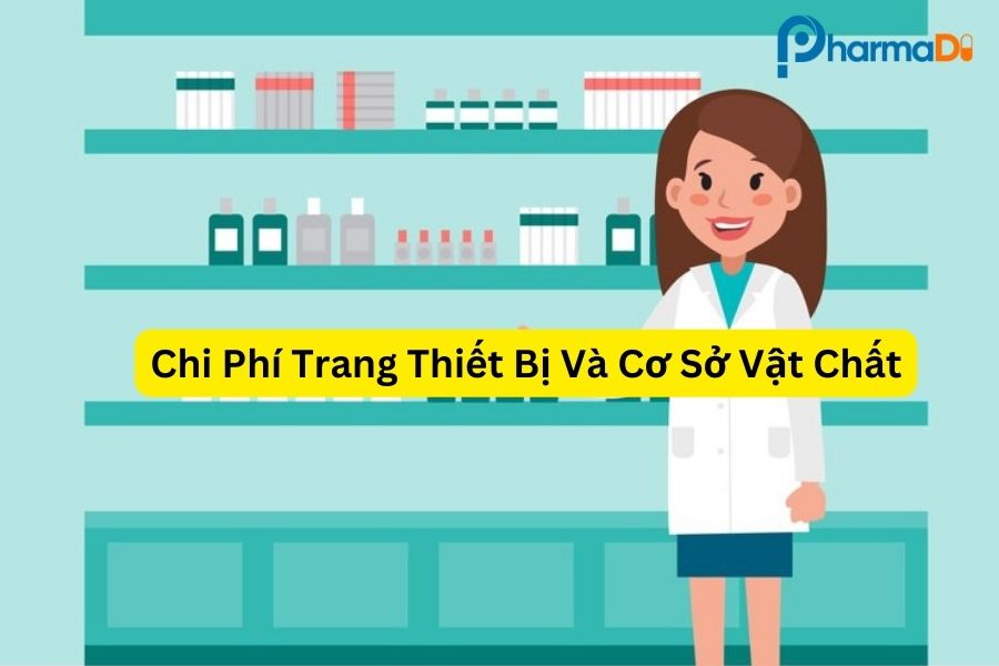Chí phí trang thiết bị và cơ sở vật chất
