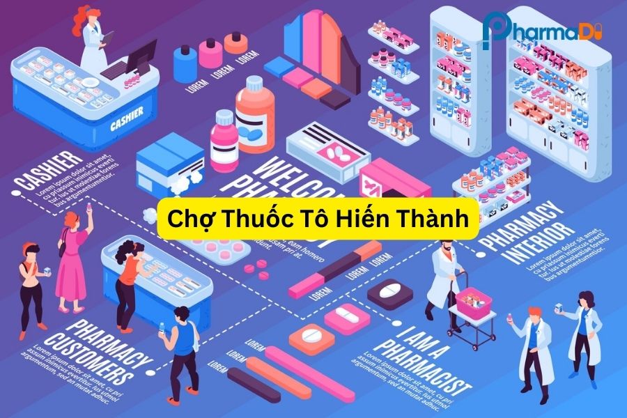 Chợ thuốc Tô Hiến Thành