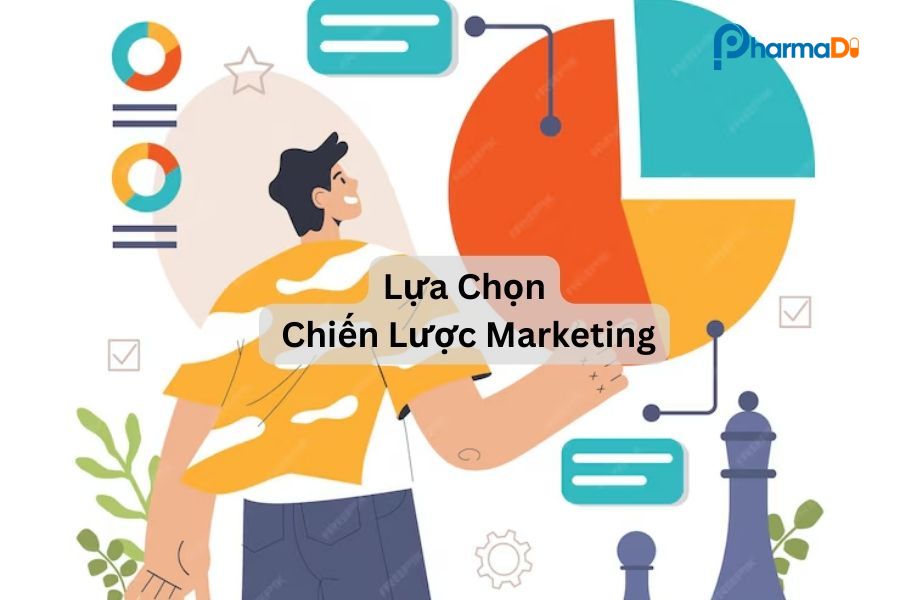 Lựa chọn chiến lược marketing phù hợp cho từng loại sản phẩm