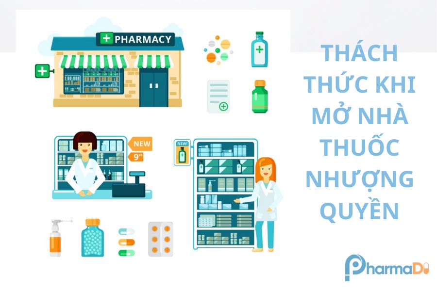 Thách thức khi mở nhà thuốc nhượng quyền