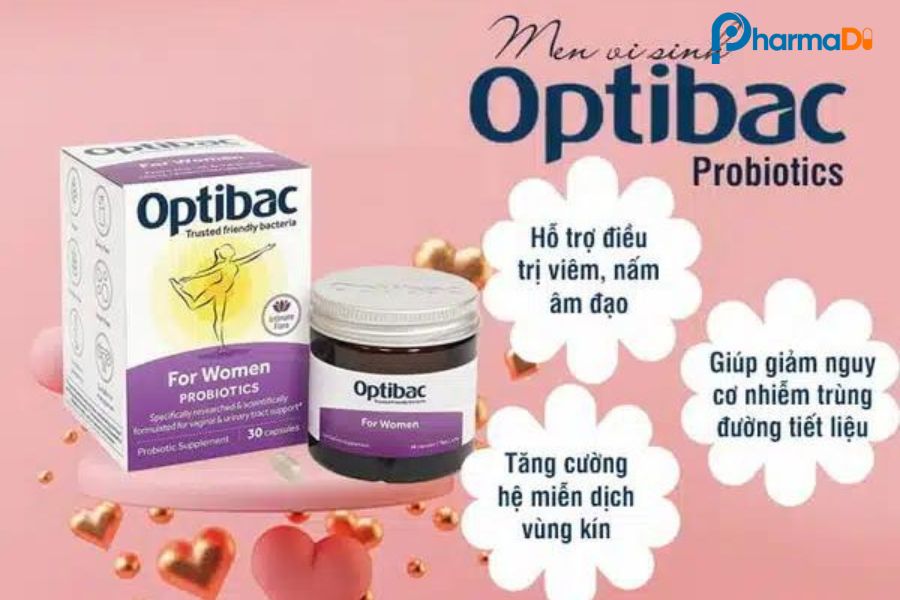 Giới thiệu thương hiệu Optibac