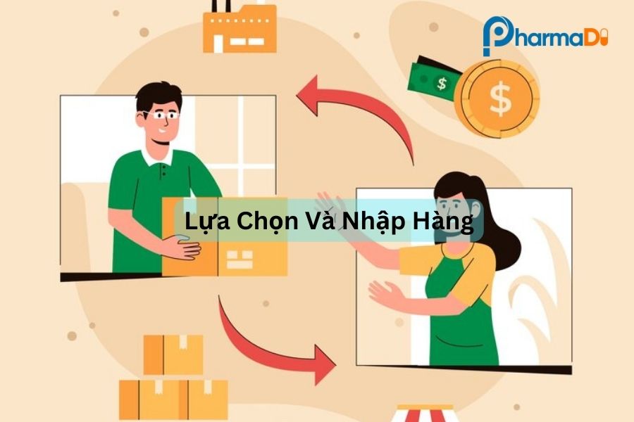 Lựa chọn và nhập hàng