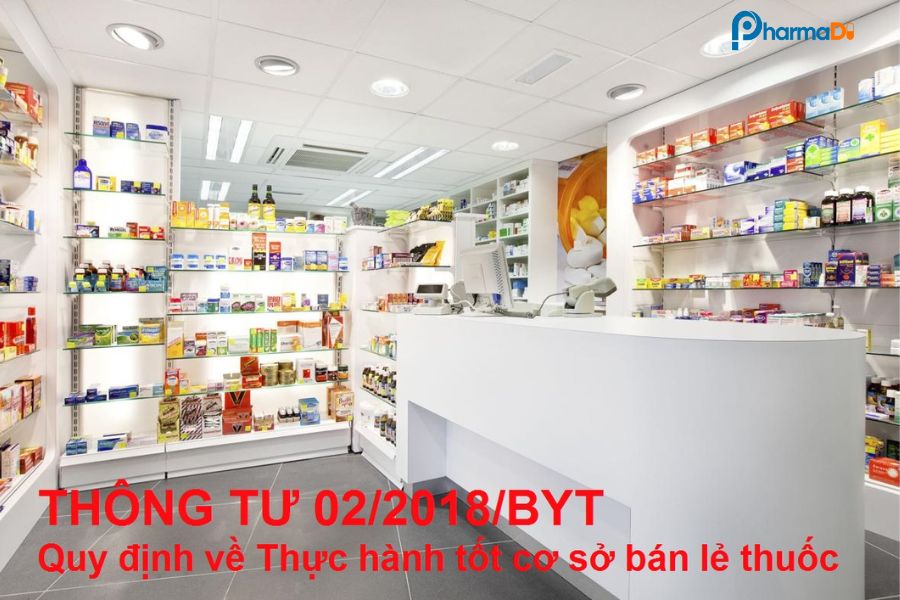 Quy định về các biểu mẫu sổ sách tại nhà thuốc