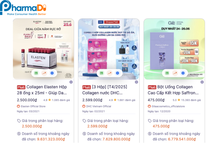 bột uống Collagen Gilaa