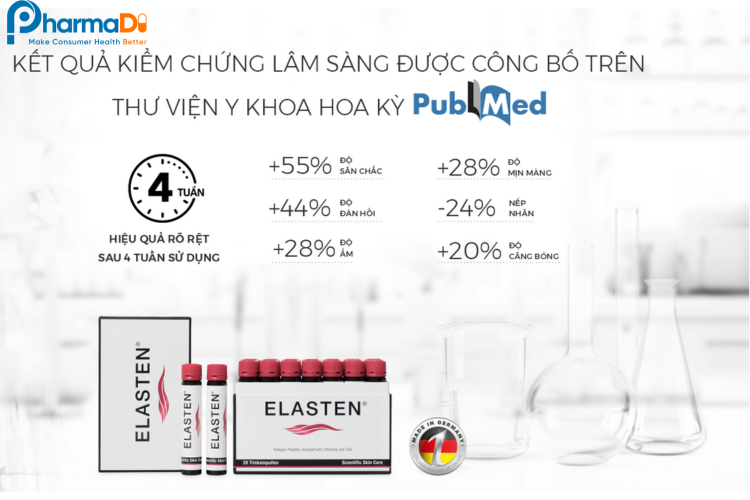 nghiên cứu công bố trên Cổng thông tin Y khoa PubMed