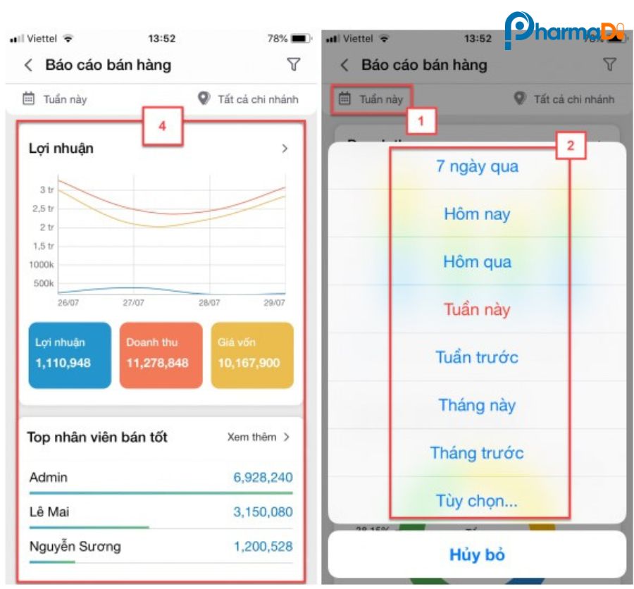 Báo cáo doanh số bán hàng (tuần, tháng, quý hoặc năm)