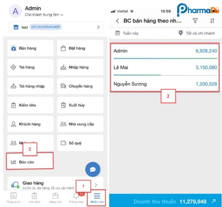 Báo cáo doanh thu, hiệu xuất bán hàng chi tiết