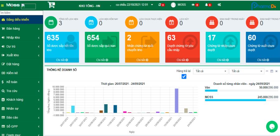 Phần mềm quản lý nhà thuốc offline là gì?