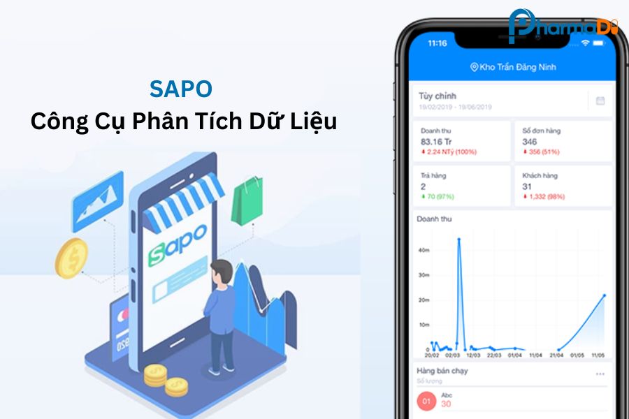 Phần mềm Sapo POS