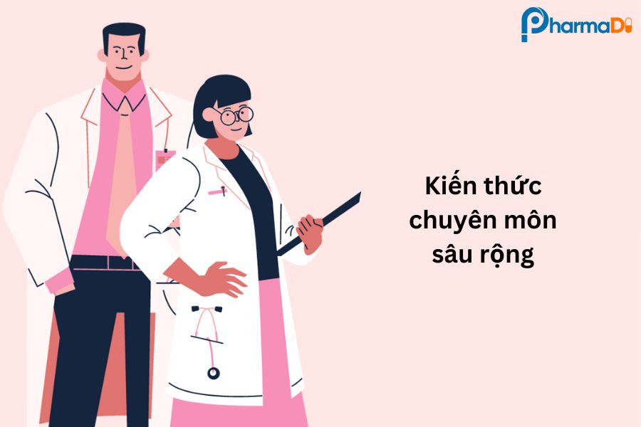 Kiến thức chuyên môn sâu rộng