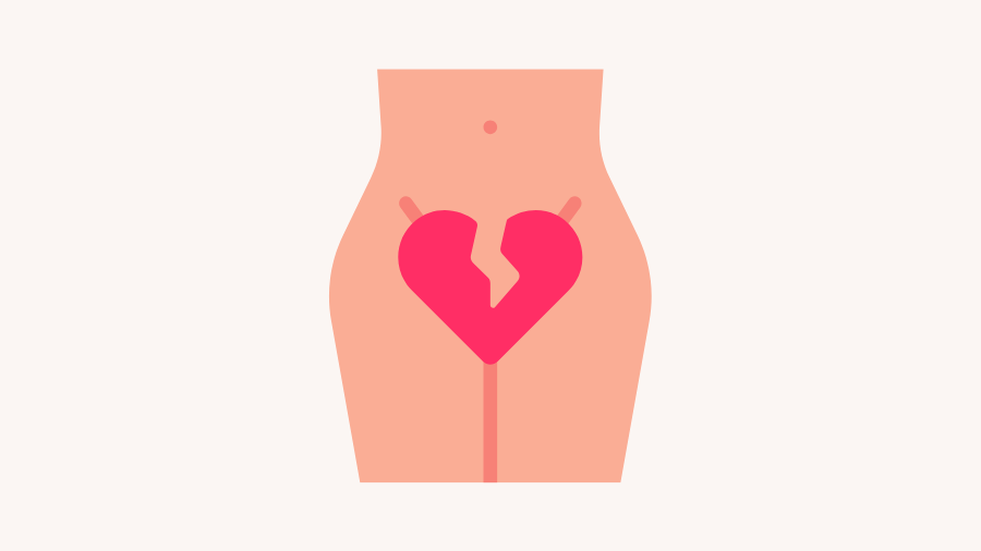 Yếu sinh lý ở nữ giới được đặc trưng bởi sự suy giảm hoặc mất đi hoàn toàn ham muốn