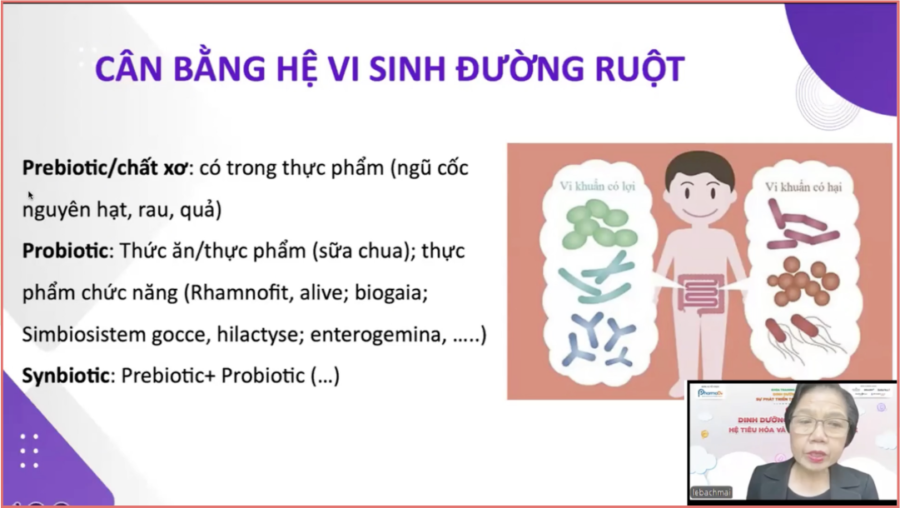Cân bằng hệ vi sinh đường ruột