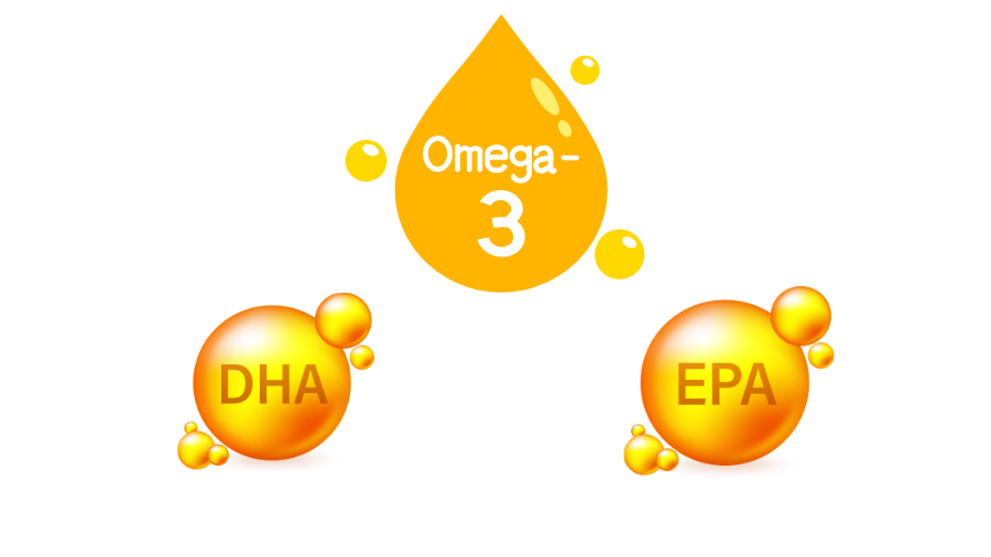Omega-3 (EPA và DHA) đã được chứng minh có tác dụng đối với sức khỏe tim mạch
