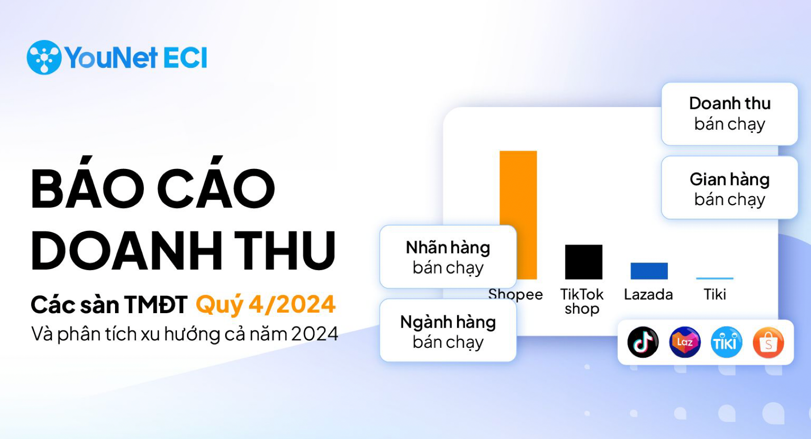 Báo cáo thị trường thực phẩm chức năng chăm sóc sắc đẹp trên TMĐT 2024 (nhân bản)