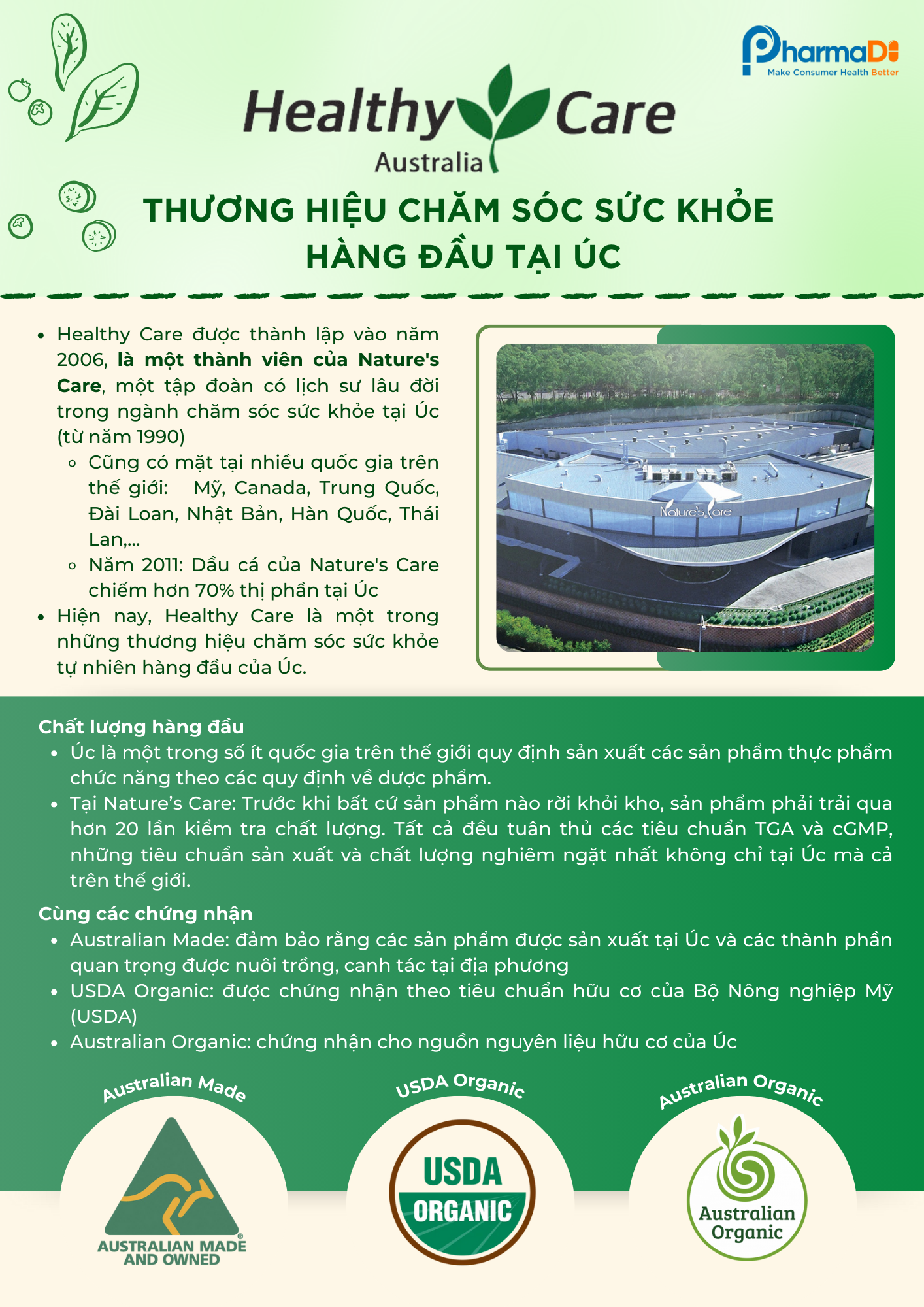 Tài liệu thương hiệu & sản phẩm HEALTHY CARE – Thương hiệu chăm sóc sức khoẻ hàng đầu tại Úc