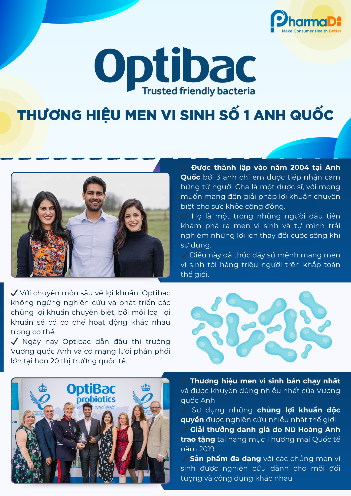 Tài liệu thương hiệu & sản phẩm OPTIBAC – Thương hiệu men vi sinh số 1 Anh Quốc