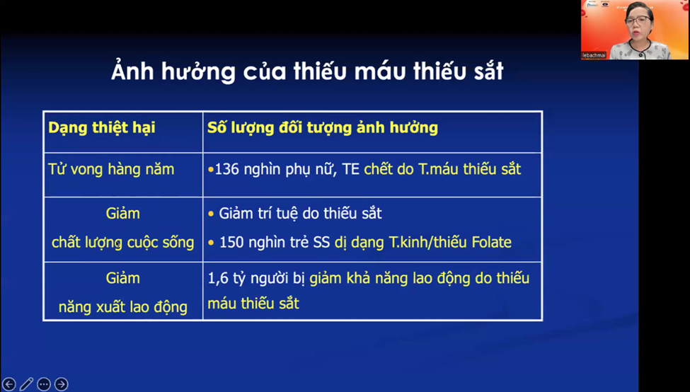 Recap buổi training “Giải pháp giúp bổ sung Sắt, Kẽm, bổ máu hiệu quả, an toàn cho phụ nữ”