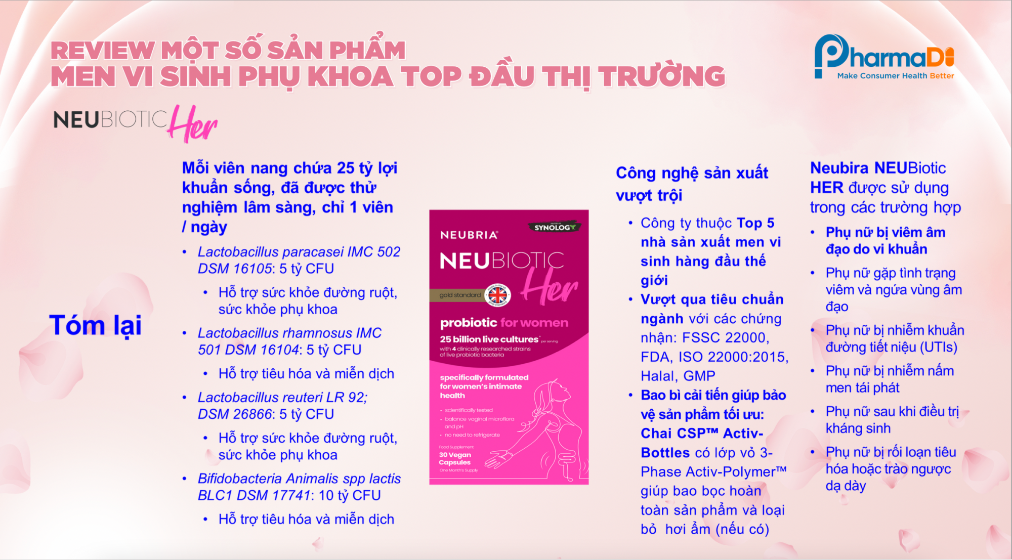 Tài liệu training chuyên môn: Men vi sinh phụ khoa – chìa khoá cho vùng kín sạch khoẻ, tự tin