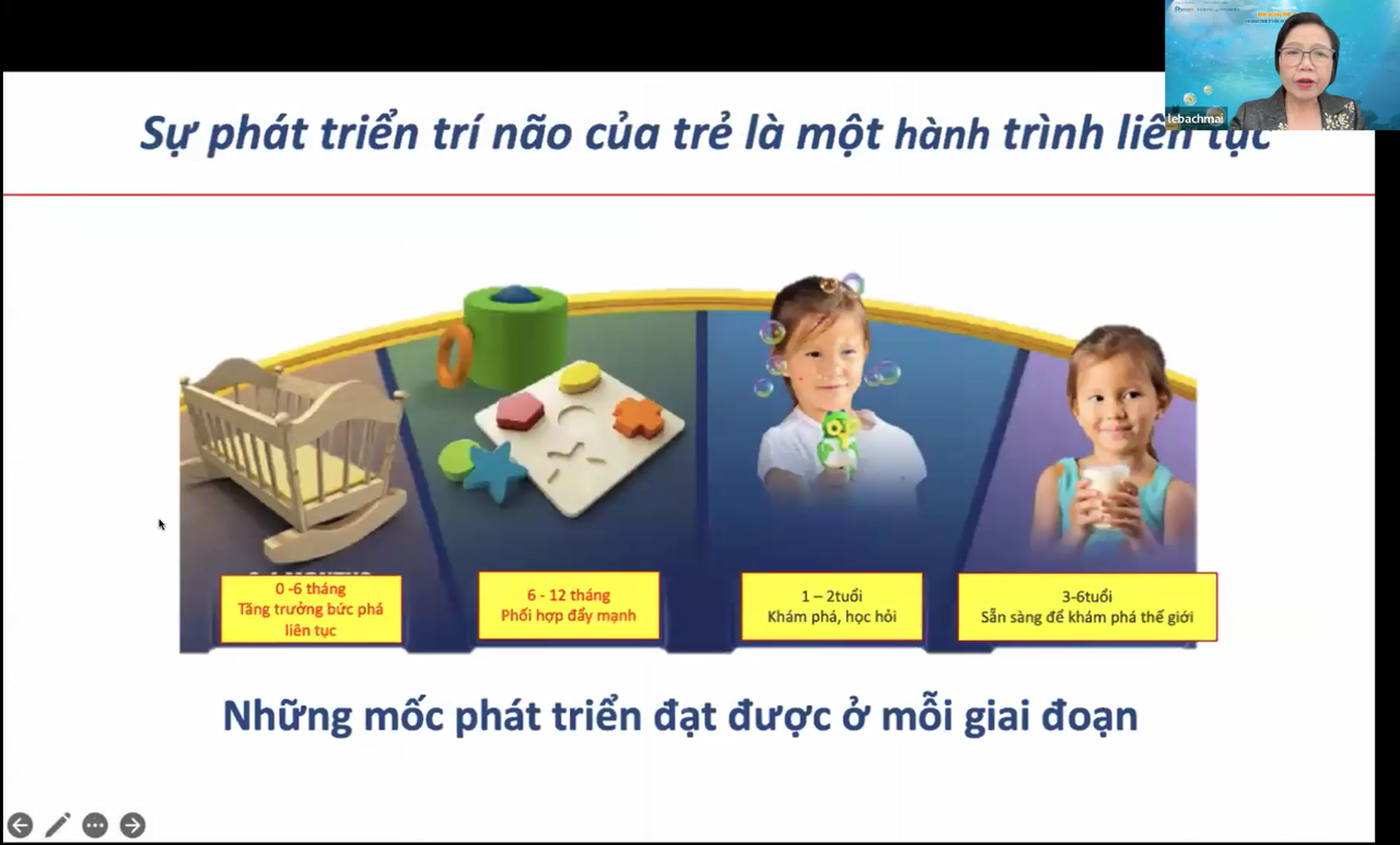 Recap buổi training “Dinh dưỡng DHA, Omega-3 với phát triển trí não và thị lực vượt trội của bé”