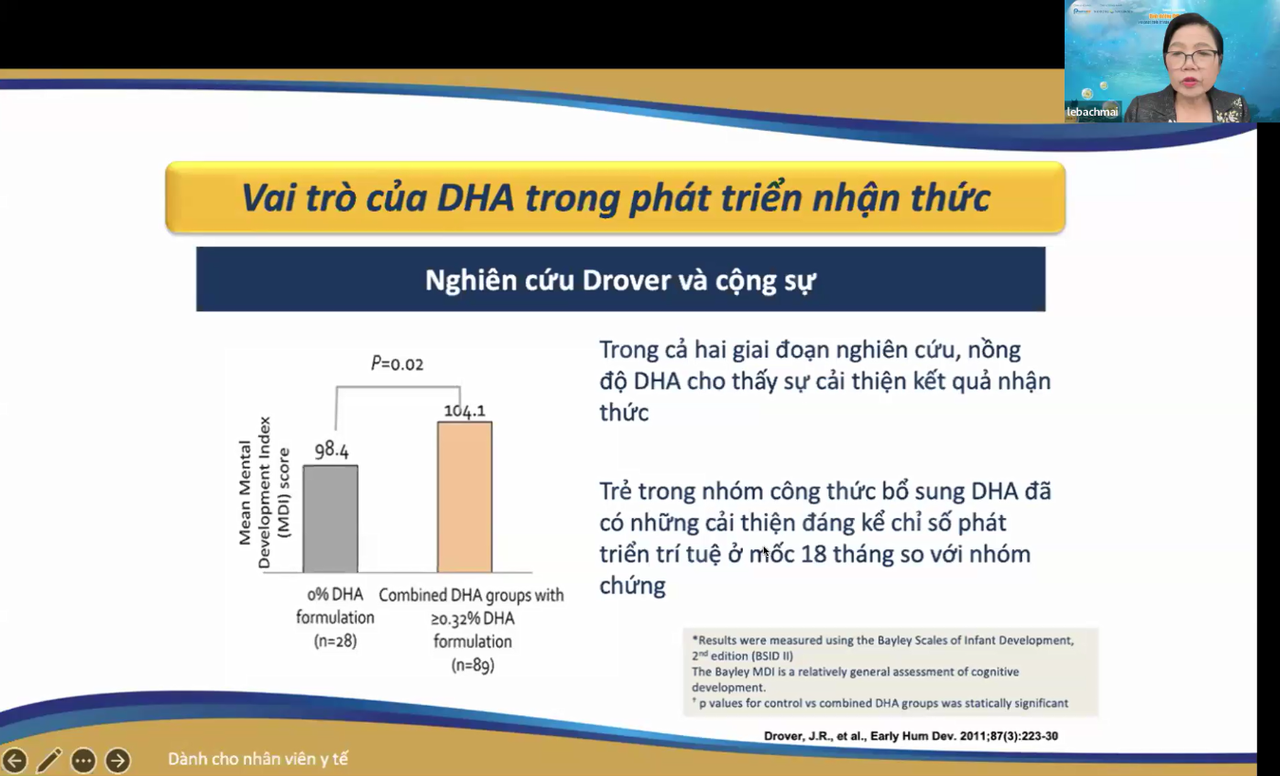 Recap buổi training “Dinh dưỡng DHA, Omega-3 với phát triển trí não và thị lực vượt trội của bé”