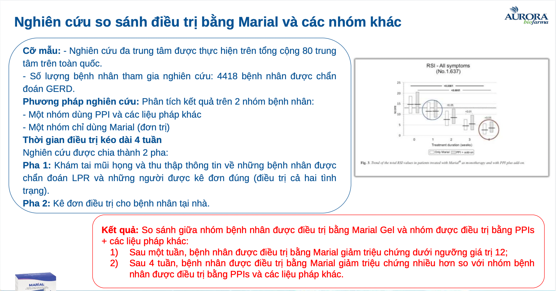 Marial Gel Stick H/20 gói MARIAL giúp chống trào ngược dạ dày