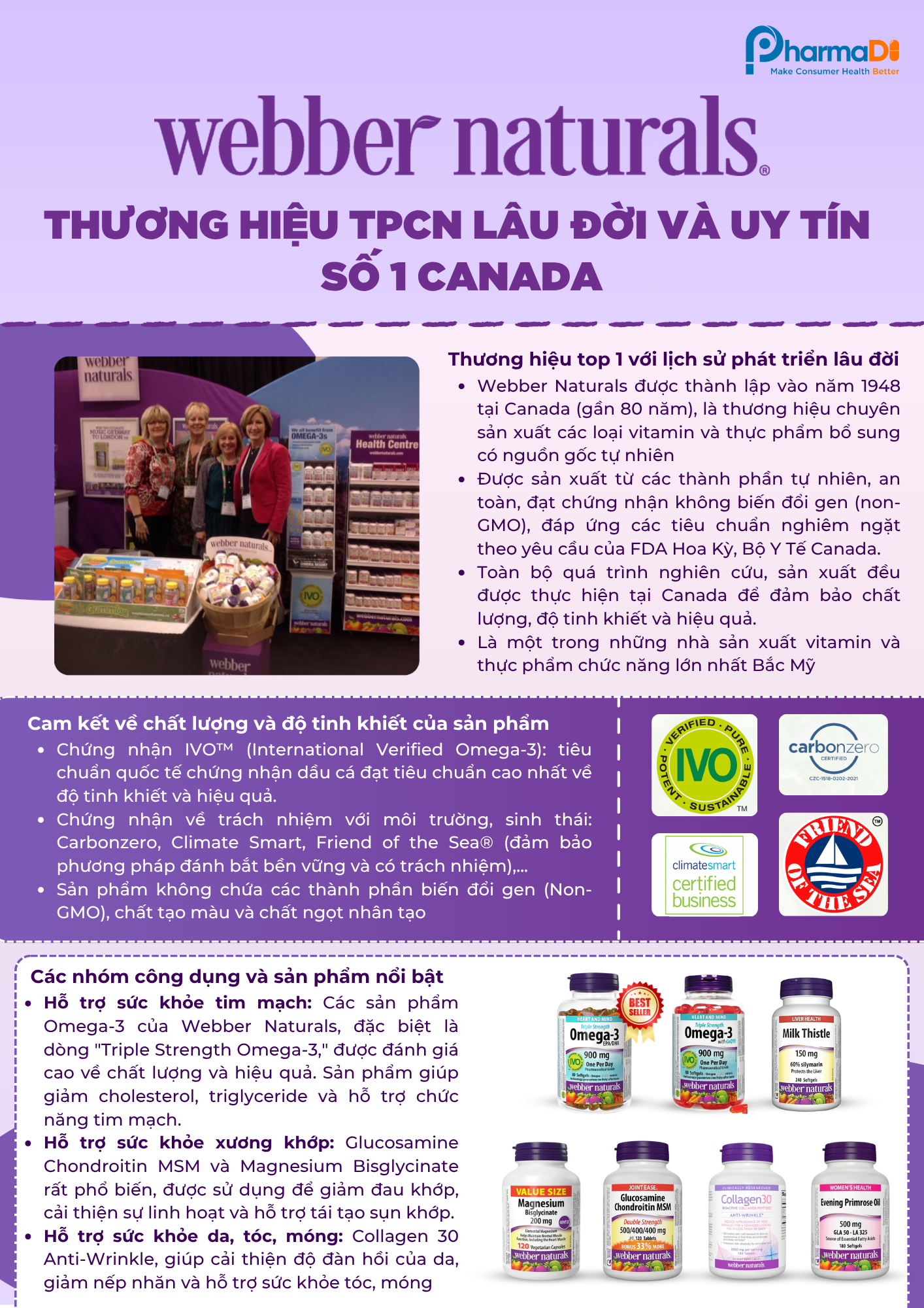 Tài liệu thương hiệu & sản phẩm WEBBER NATURALS – Thương hiệu TPCN lâu đời, uy tín số 1 CANADA