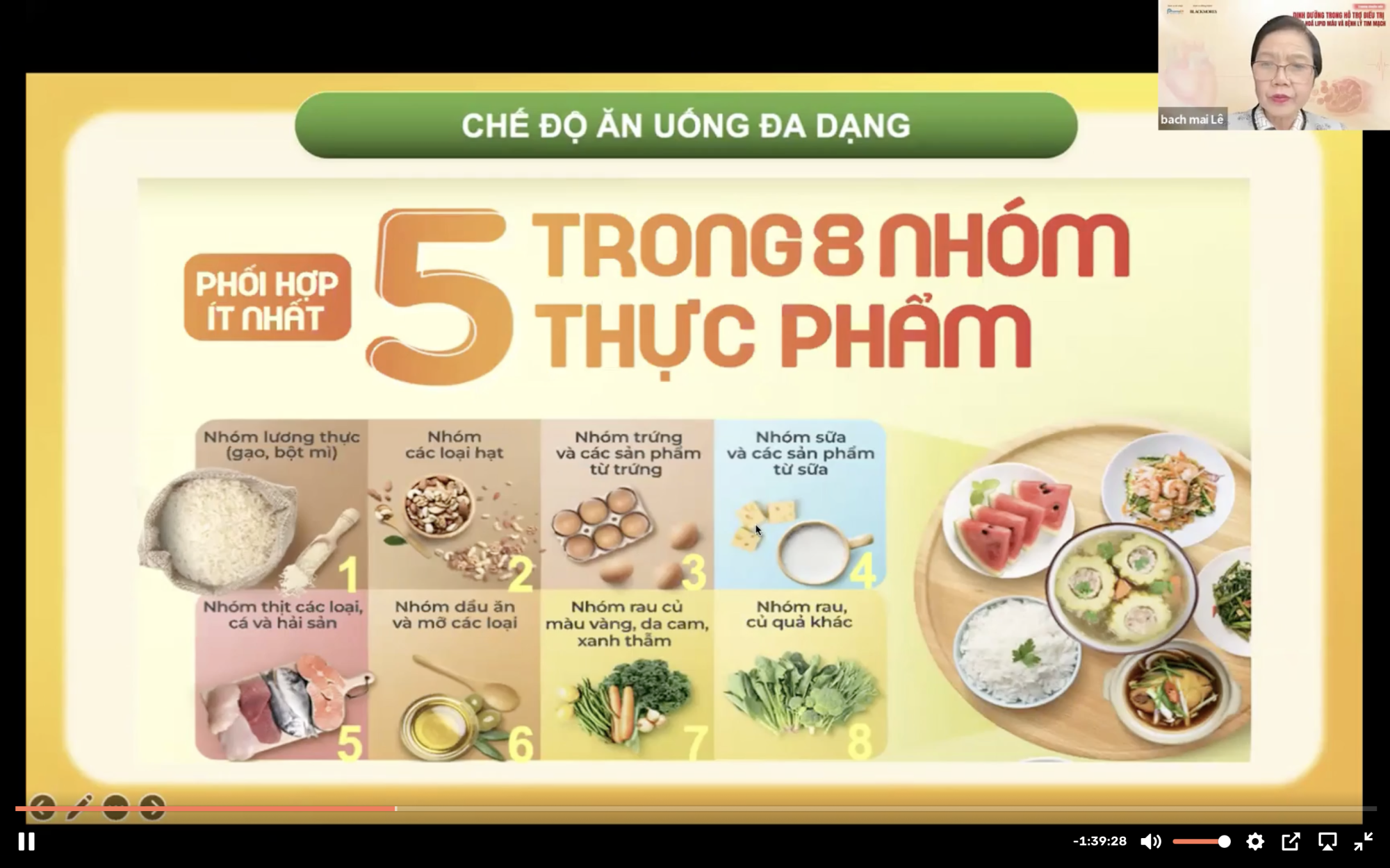 Recap: Dinh dưỡng trong hỗ trợ điều trị rối loạn chuyển hoá lipid máu và bệnh lý tim mạch